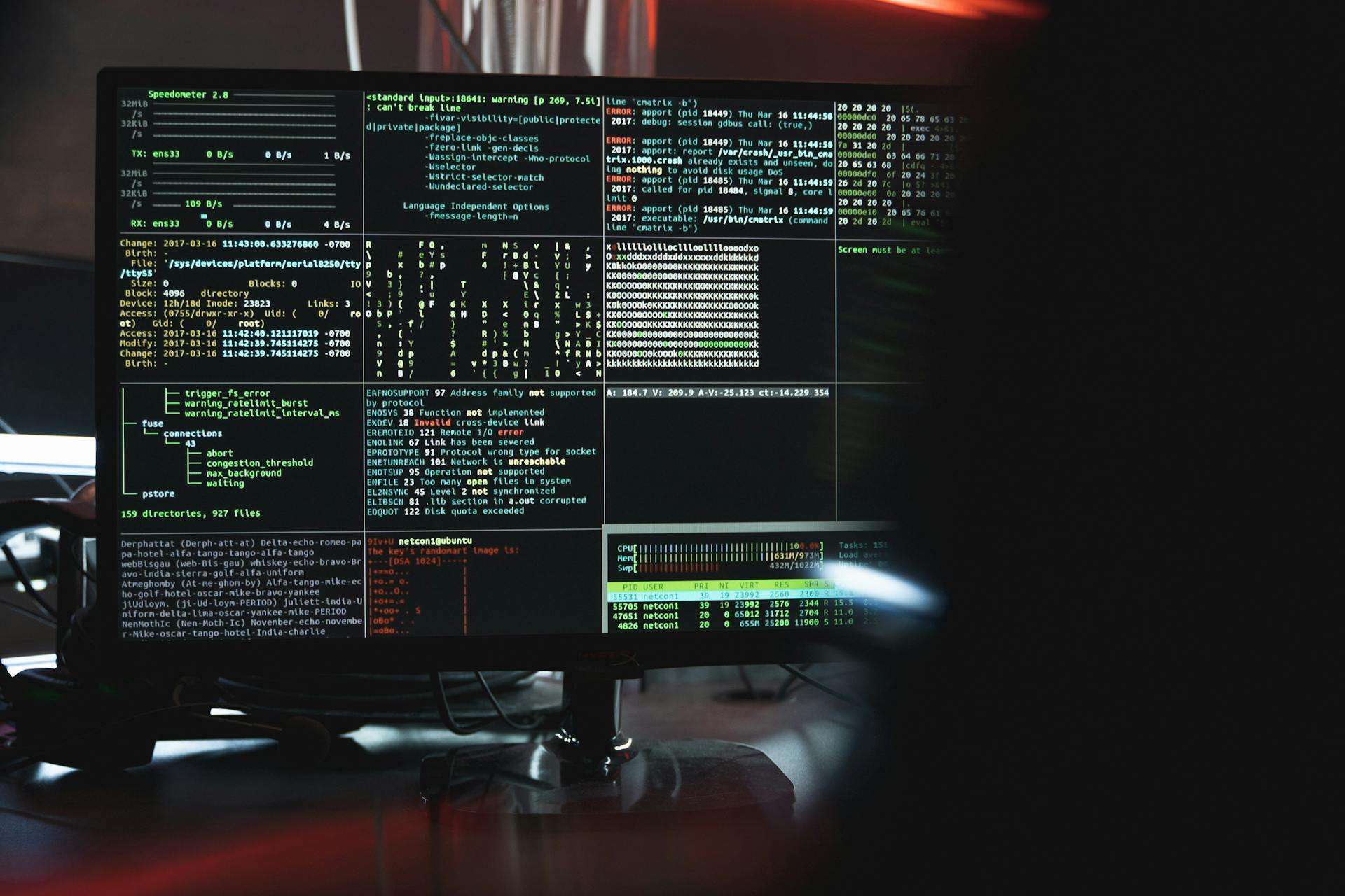 FTC Safeguards